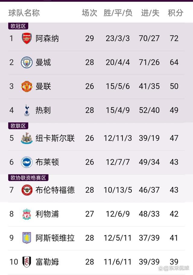 这让伯纳德·艾尔诺心中紧张又诧异。